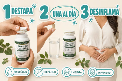 Linfovit — modo de uso
