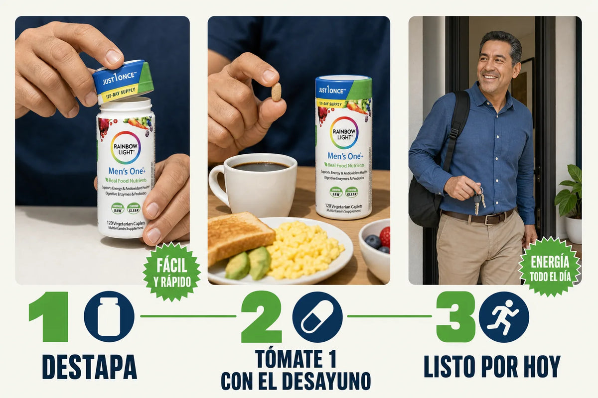 Men's One+ 150 — modo de uso