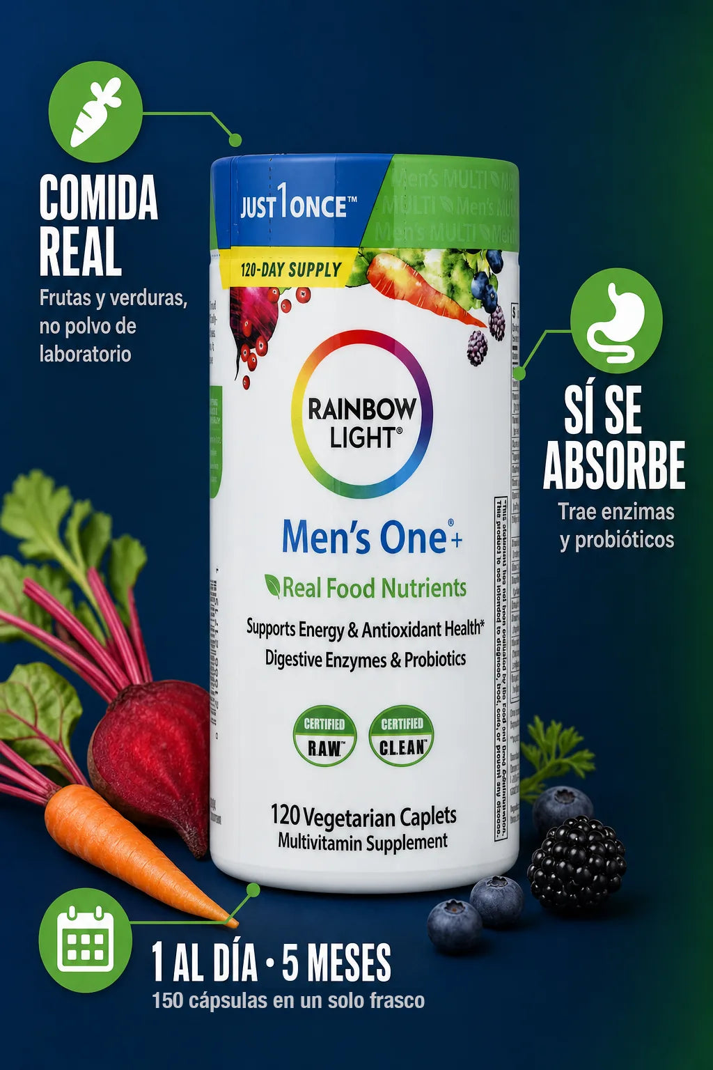Men's One+ 150 — ficha